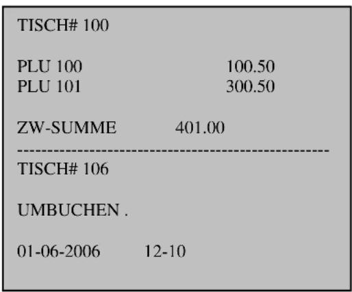 TISCH# 100 PLU 100 100.50 PLU 101 300.50 ZW-SUMME 401.00 -------- TISCH# 106 UMBUCHEN . 01-06-2006 12-10