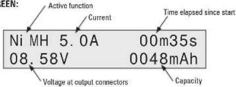 EEN: Active function Current Time elapsed since start Ni MH 5.0A 00m35s 08.58V 0048mAh Voltage at output connectors Capacity