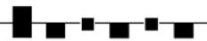 Interquartz ID202 - Signalling Overview - 10