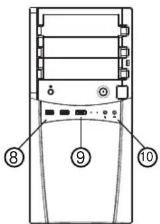 ANTEC Sonata Elite - Diagramm - 1