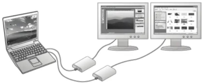 Digitus DA-70851 - Duale Verwendung - 1