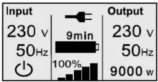 Input 230 v 50Hz 9min 100% Output 230 v 50Hz 9000 w