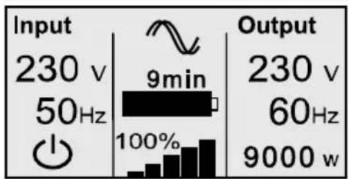 Input 230 v 50Hz 9min 100% Output 230 v 60Hz 9000 w