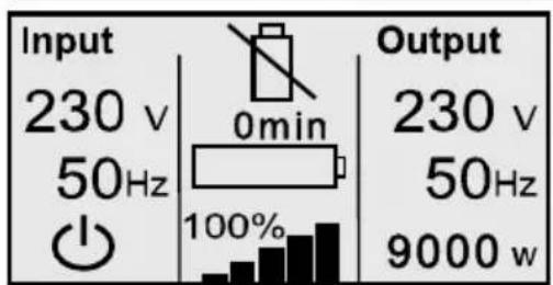 Input 230 v 50Hz 0min 100% Output 230 v 50Hz 9000 w