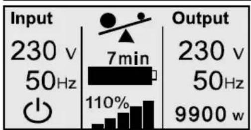 Input 230 v 50Hz 7min 110% Output 230 v 50Hz 9900 w