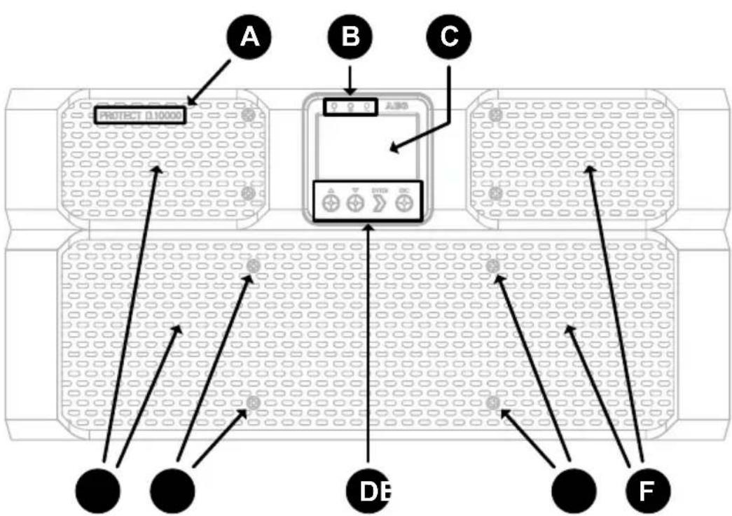 AEG Protect D. 10000 - oveRvleW of ConneCtlons, oPeRAtInG / DIsPIAy eleMents - 2