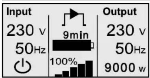 Input 230 v 50Hz 9min 100% Output 230 v 50Hz 9000 w