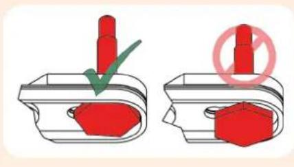 Diagram illustrating a red object being removed with a green checkmark and a red prohibition symbol, showing two states of removal.