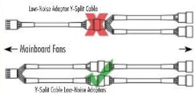 Low-Noise Adaptor Y-Split Cable Mainboard Fans Y-Split Cable Low-Noise Adaptors