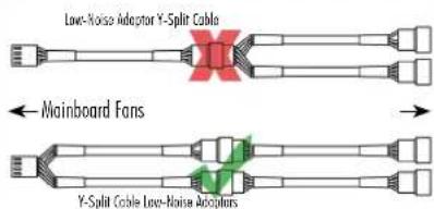 Low-Noise Adaptor Y-Split Cable Mainboard Fans Y-Split Cable Low-Noise Adaptors