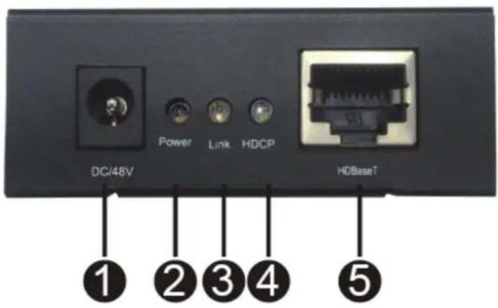 DC/48V Power Link HDCP HDBaseT ① ② ③ ④ ⑤