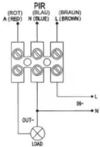 Wentronic IDA 95172 - Install the motion sensor like shown: - 4