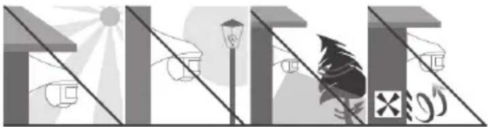 Wentronic ODA 95174 - ATTENTION! Risk of short-circuit! - 1