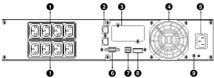 BlueWalker PowerWalker VI 1500RT LCD - Rear Panels - 2