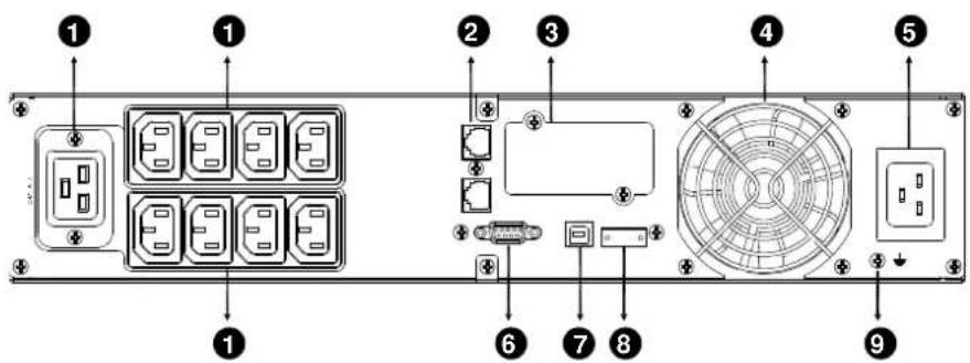 BlueWalker PowerWalker VI 1500RT LCD - Rear Panels - 4
