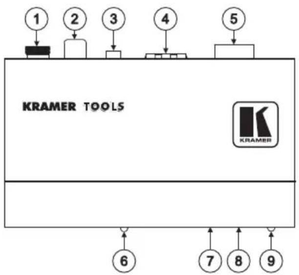 Kramer TP-124-OD - Your TP-122-od XGA / Audio Line Receiver - 1
