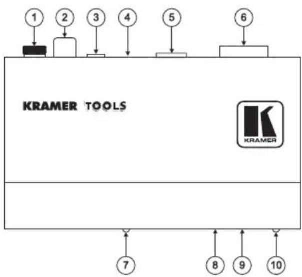 Kramer TP-124-OD - Your TP-124-od XGA / Audio Line Receiver - 1