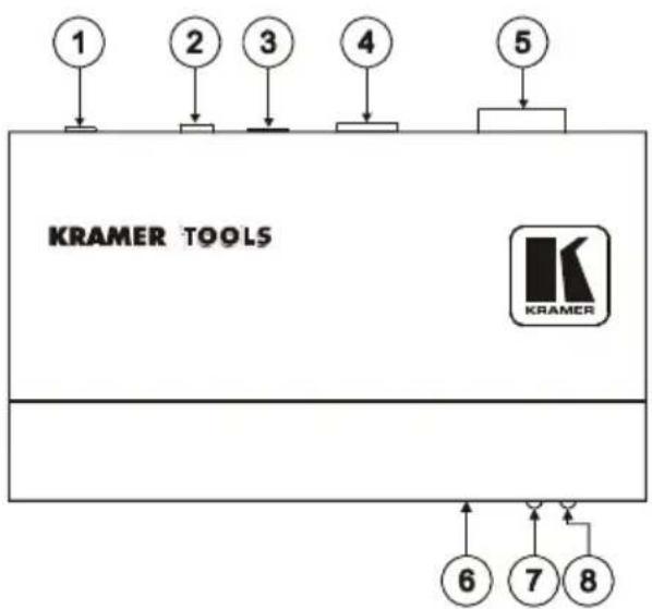 Kramer TP-124-OD - Your TP-123-od XGA / Audio / Data Line Transmitter - 1