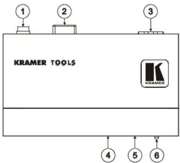 1 2 3 KRAMER TOOLS KRAMER 4 5 6