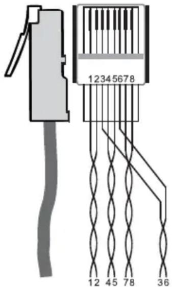 12345678 12 45 78 36