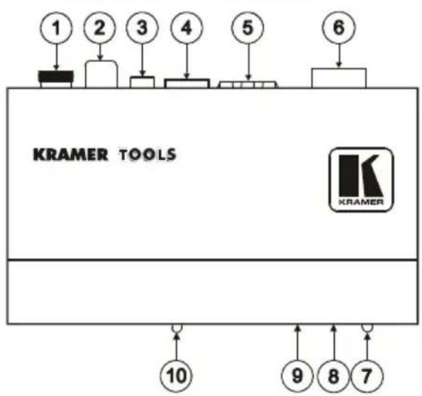 Kramer TP-125-OD - Your TP-126-od XGA / Audio / Data Line Receiver - 1