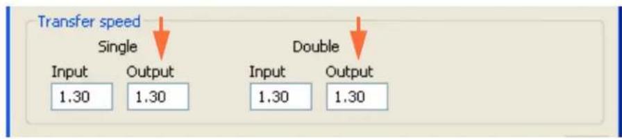 Transfer speed Single Input Output 1.30 1.30 Double Input Output 1.30 1.30