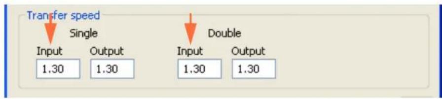 Transfer speed Single Input Output Input Double Input Output 1.30 1.30 1.30 1.30