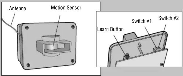 Antenna Motion Sensor Learn Button Switch #1 Switch #2
