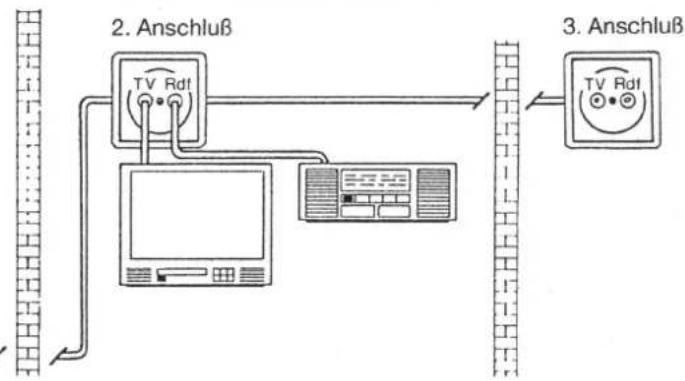 KATHREIN VCN 20 - 4