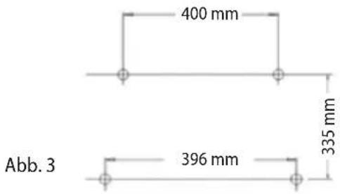 400 mm 335 mm 396 mm Abb. 3
