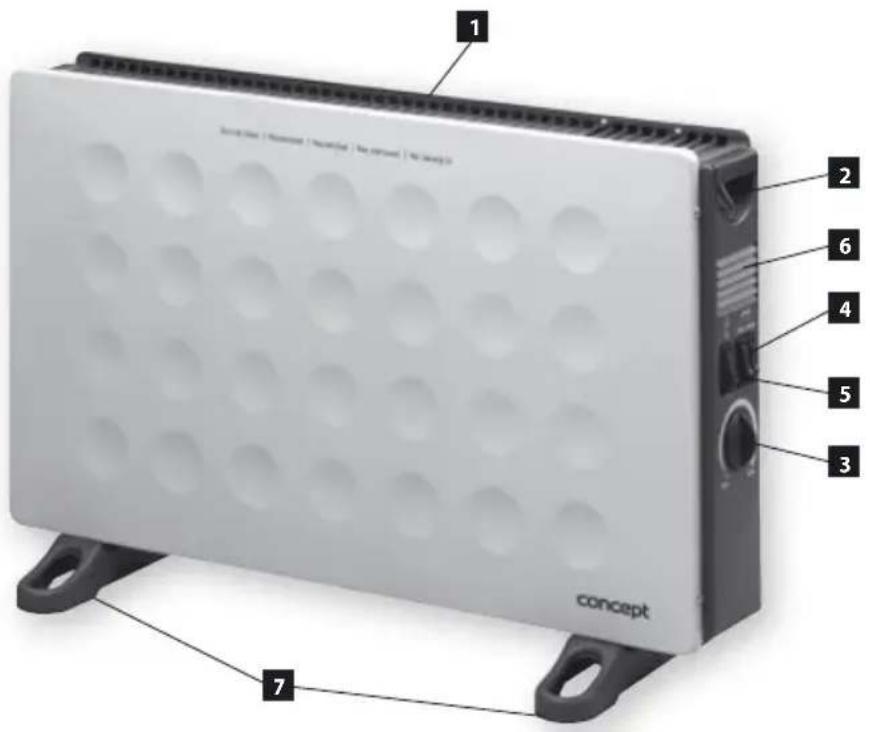 Concept KS-3006 - PRODUKTBESCHREIBUNG - 1