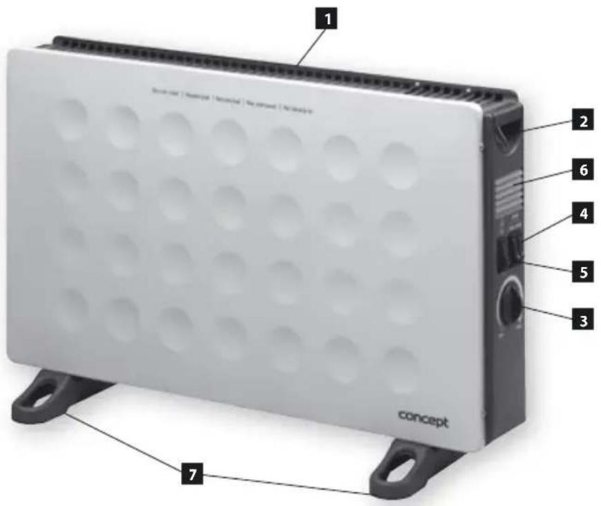 Concept KS-3006 - IERICES APRAKSTS - 1