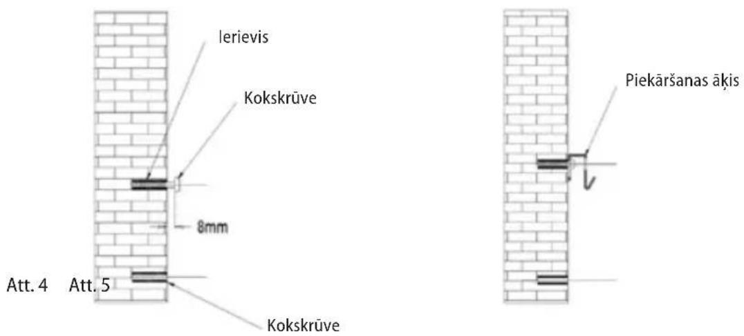 lerievis Kokskrūve 8mm Att. 4 Att. 5 Kokskrūve Piekāršanas ākis