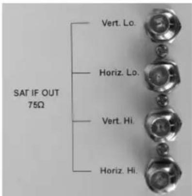SAF IF OUT 75Ω Vert. Lo. Horiz. Lo. Vert. Hi. Horiz. Hi.