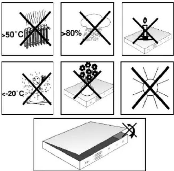 TECHNISAT BS3 - Sicherheitshinweise - 3