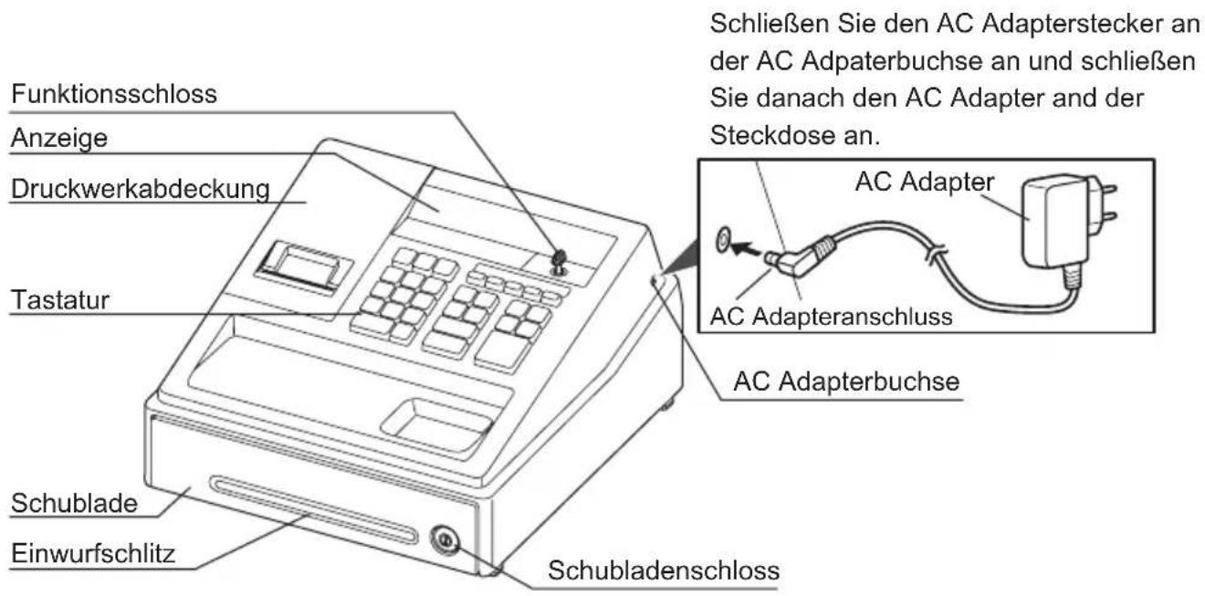 SHARP XE-A107BKD - ■ Außenansicht - 1
