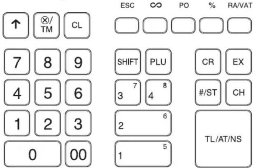 SHARP XE-A107BKD - ■ Tastaturanordnung - 1