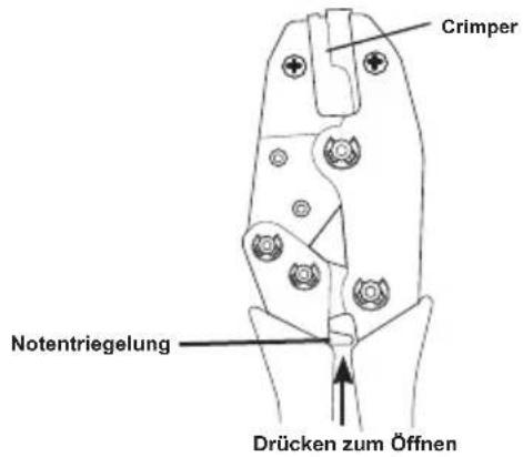 Fixpoint WZ CRIMP 09 - Aufbau: - 2