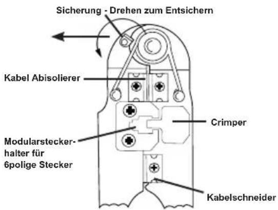 Fixpoint WZ CRIMP 09 - Aufbau: - 1