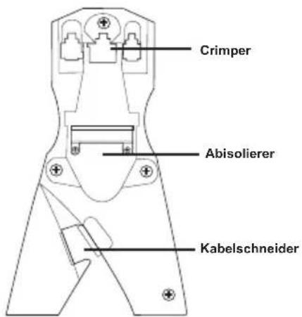 Fixpoint WZ CRIMP 09 - Aufbau: - 6