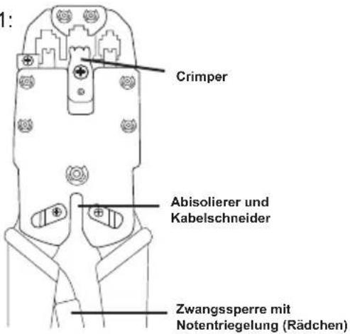 Fixpoint WZ CRIMP 09 - Aufbau: - 5