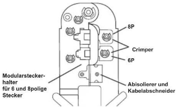 Fixpoint WZ CRIMP 09 - Aufbau: - 4
