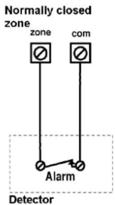 ABUS FU9001 - Connecting a wired zone - 1