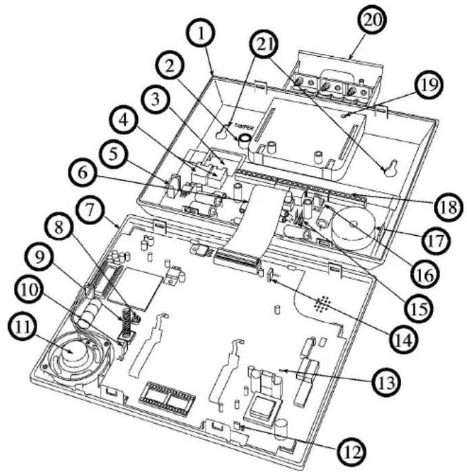 ABUS FU9002 - Was ist im Inneren der ABUS Funkalarmanlage? - 1