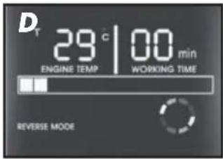 Dₜ 29°C | 00 min ENGINE TEMP WORKING TIME REVERSE MODE