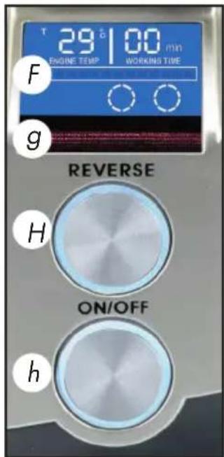 T 29°C 100 min ENGINE TEMPT WORKING TIME F g REVERSE H ON/OFF h