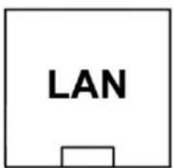 LAN