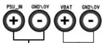 PSU_IN GND\OV VBAT GND\OV