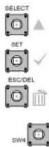 ABUS Secvest IP Videoset - Programmiertasten (A) - 1
