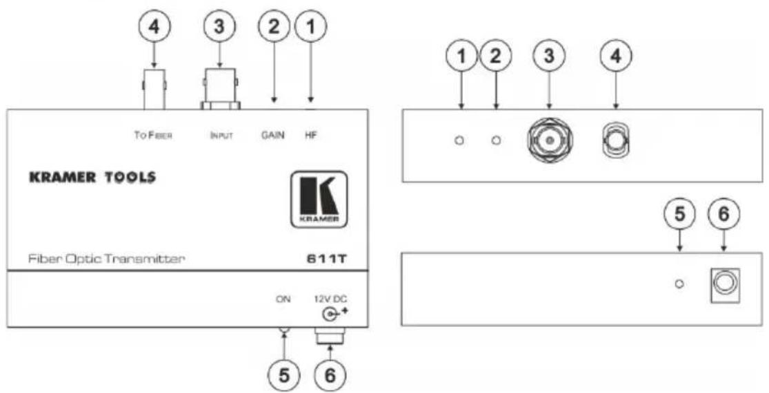 4 3 2 1 To Fiber INPUT GAIN HF KRAMER TOFERS KRAMER Fiber Optic Transmitter 611T ON 12V DC 5 6 ① ② ③ ④ ⑤ ⑥